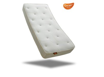 Reflex Plus Coil Matrah image